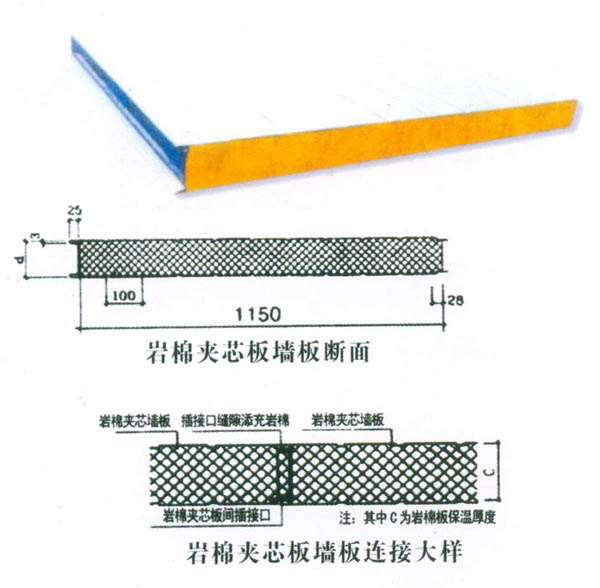 巖棉夾芯板墻板